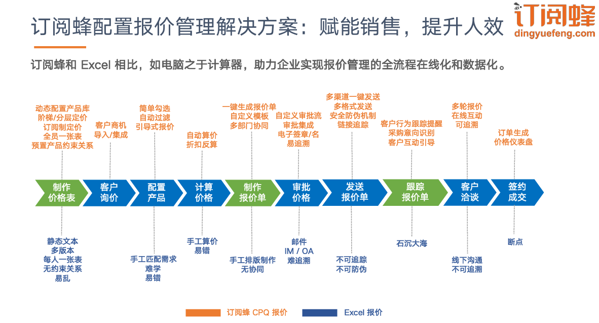 报价软件7.png
